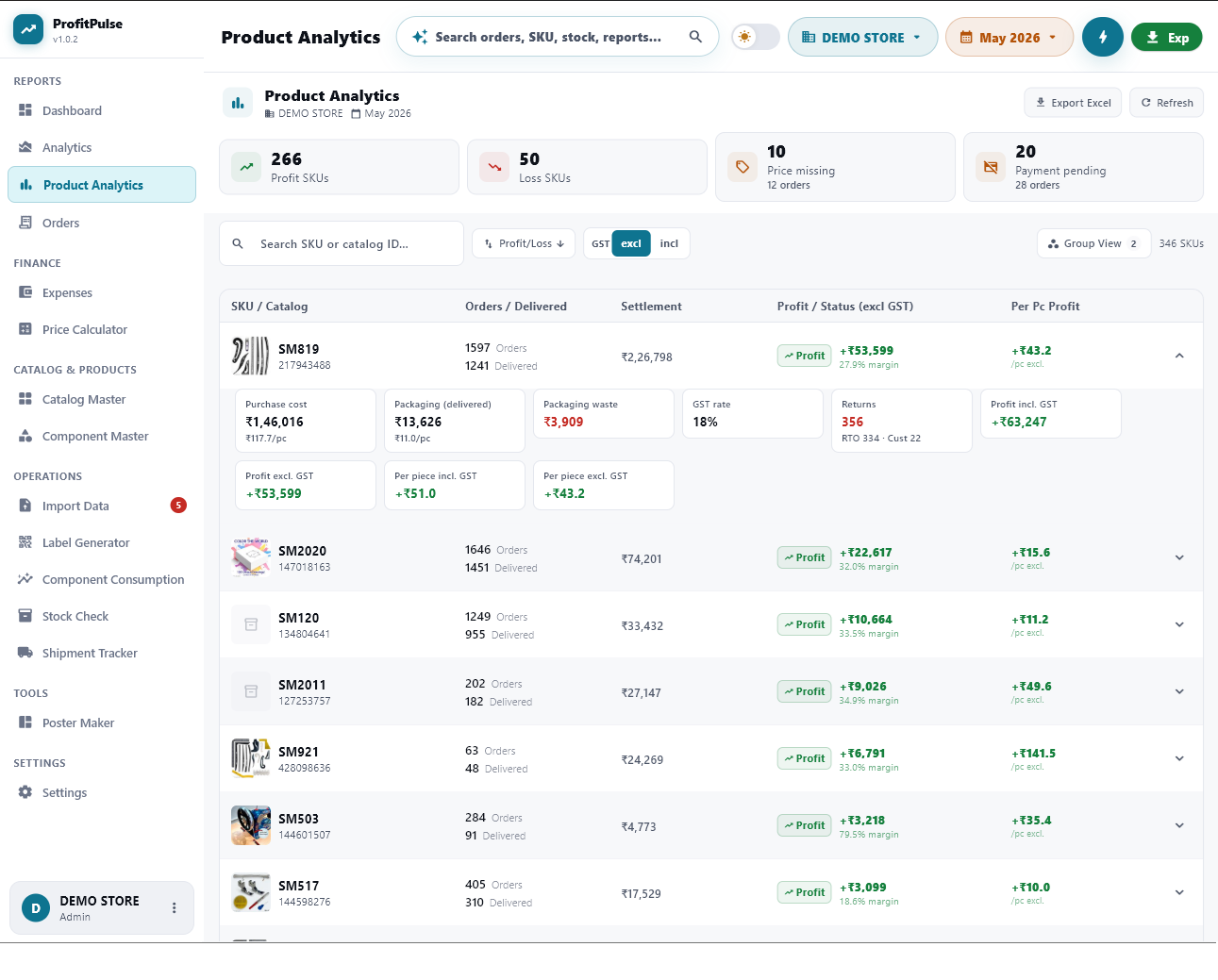 Product Analytics — SKU-wise true profit